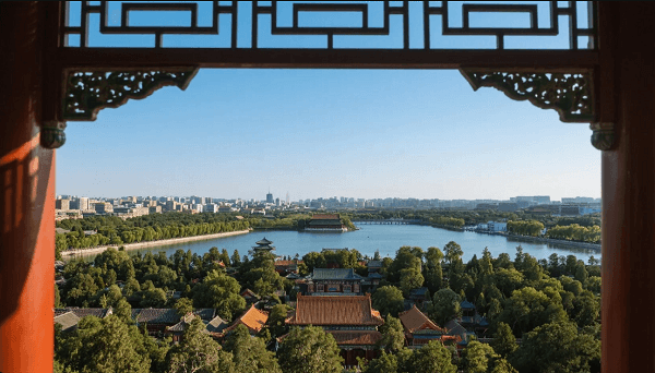 China travel