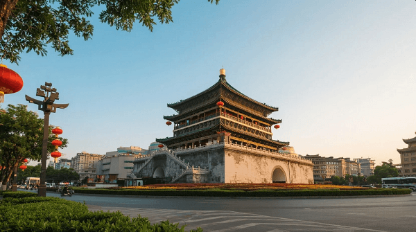 China travel