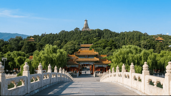 China travel