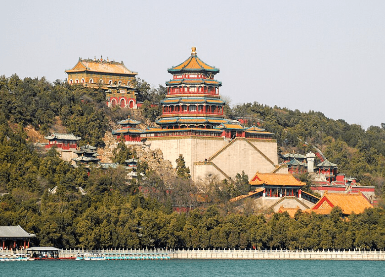 Beijing Itinerary-2