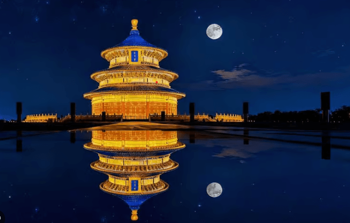 Hotels in Beijing: Practical Planning Guide